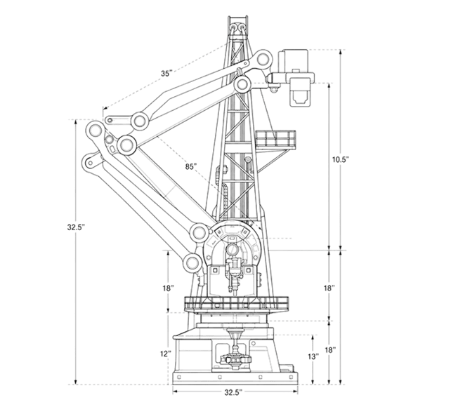 SM Industries